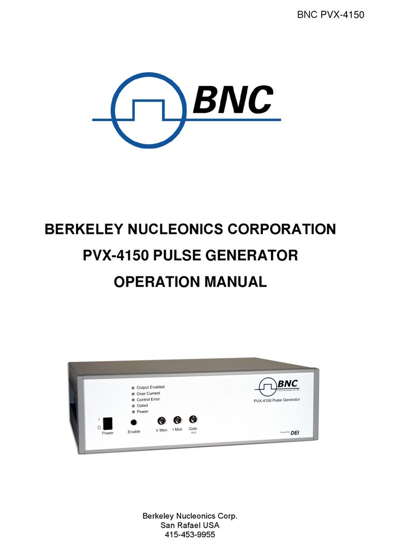 BNC PVX-4150 User manual