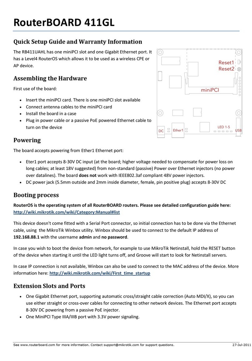 MikroTik RouterBOARD 411GL User manual