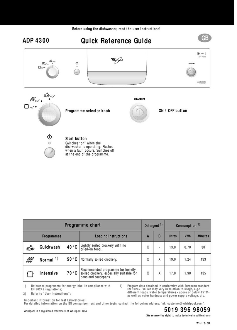 Whirlpool ADP 4300 Quick reference guide