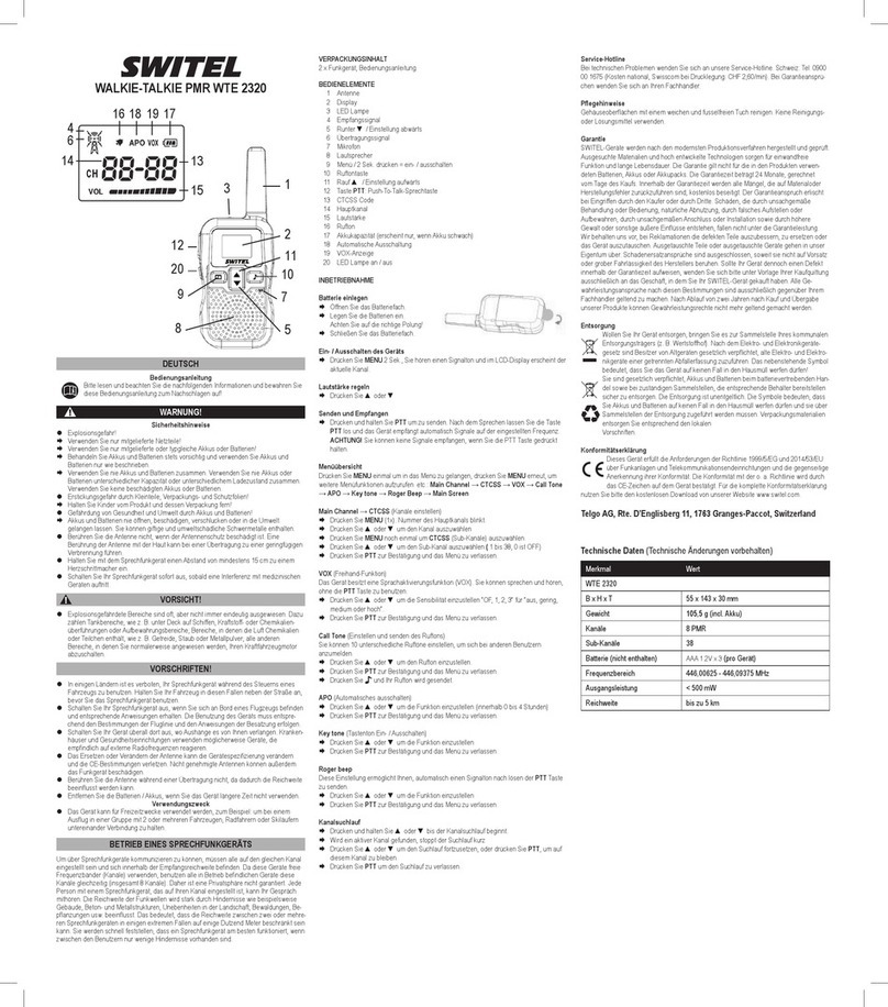 switel PMR WTE 2320 quick start guide