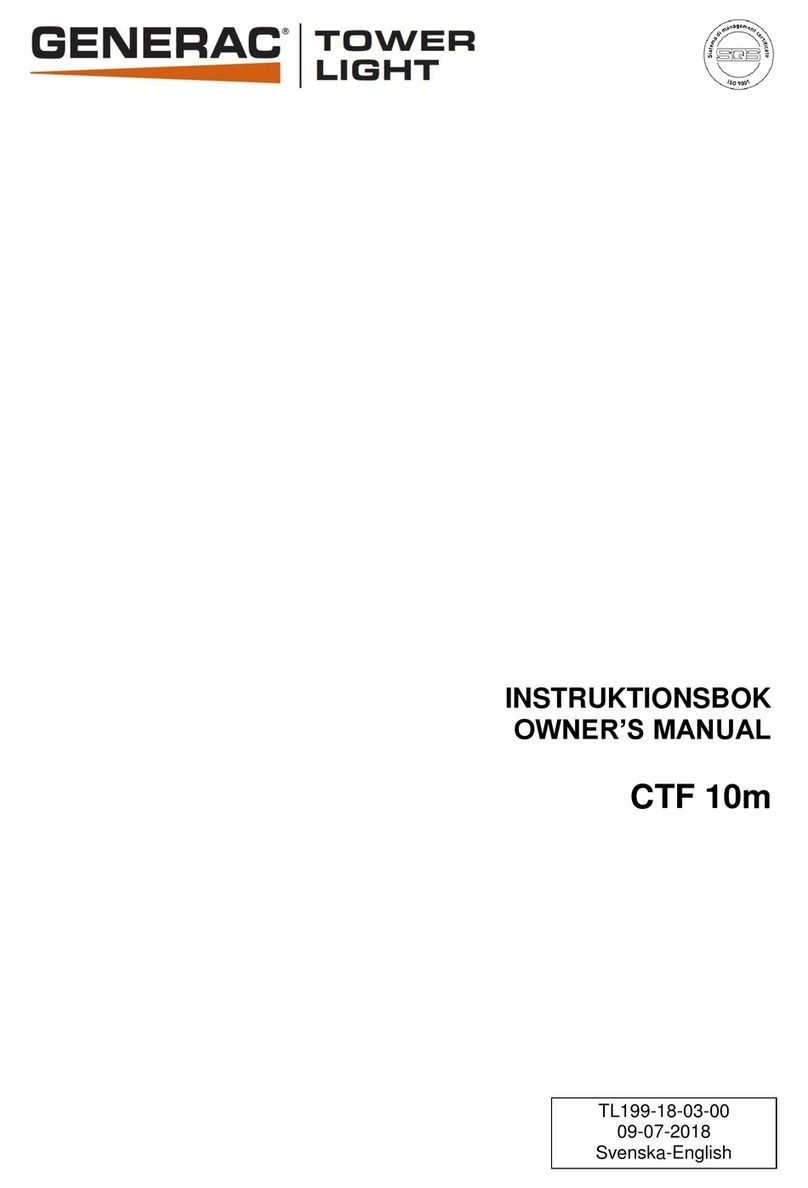 Generac Power Systems CTF 10m User manual