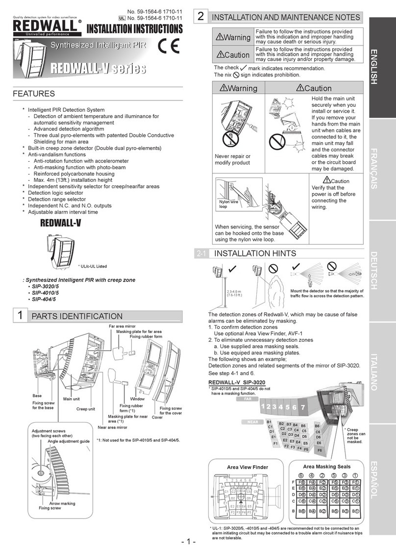 Redwall SIP-3020/5 User manual