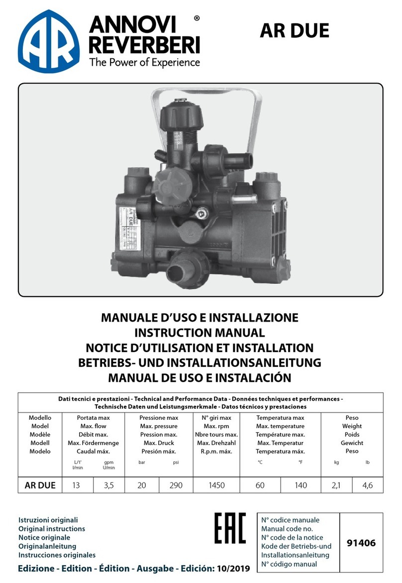 Annovi Reverberi AR DUE instruction manual