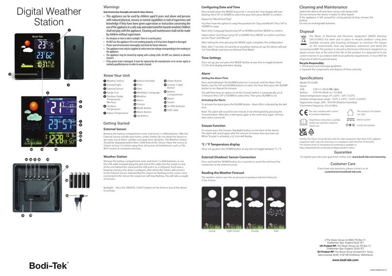 Bodi-Tek BT-HGWS instructions