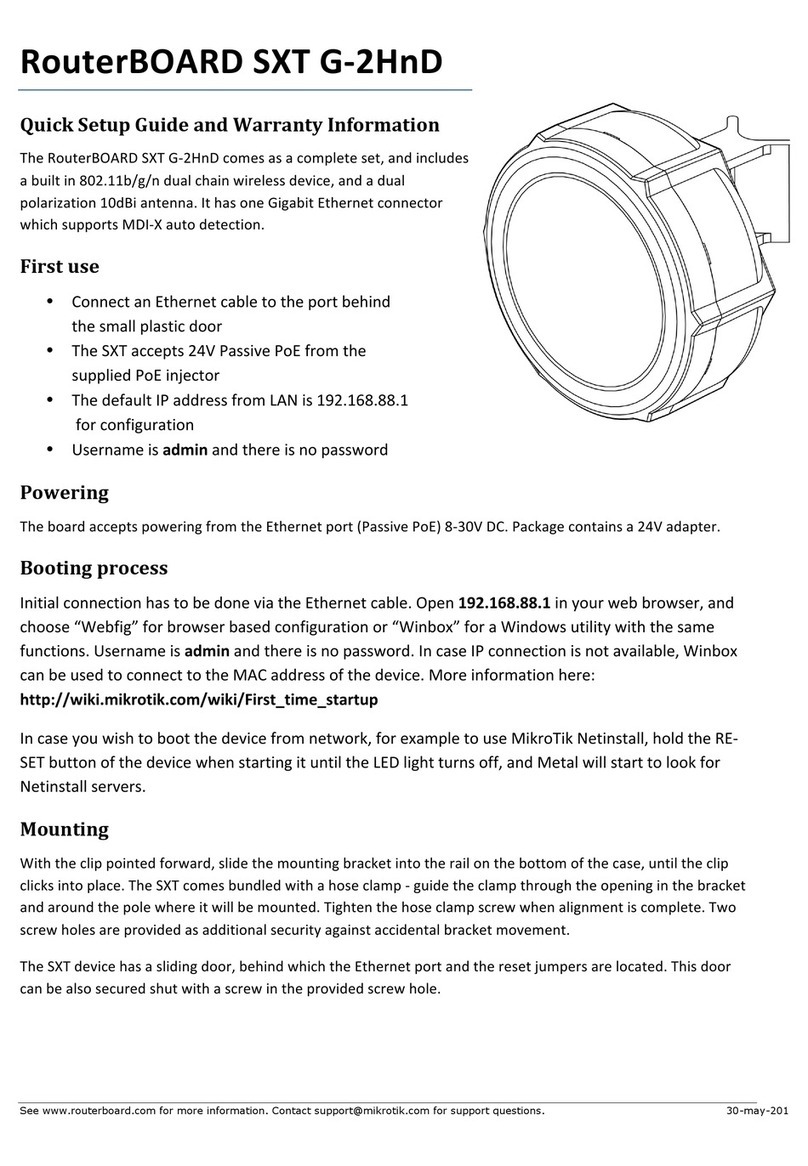 MikroTik RouterBOARD SXT G-2HnD User manual