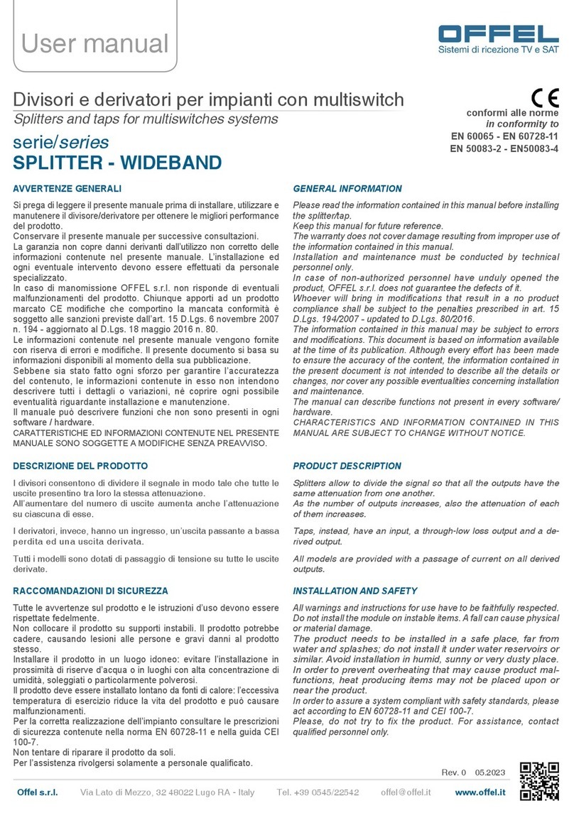 Offel SPLITTER Series user manual