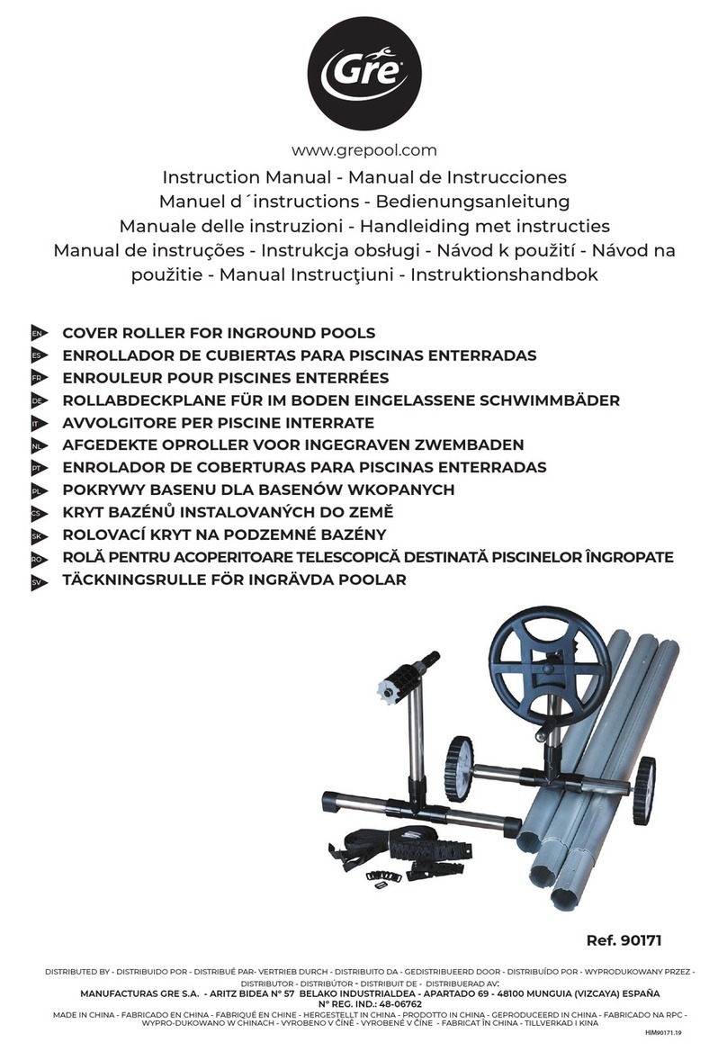 GRE 90171 instruction manual