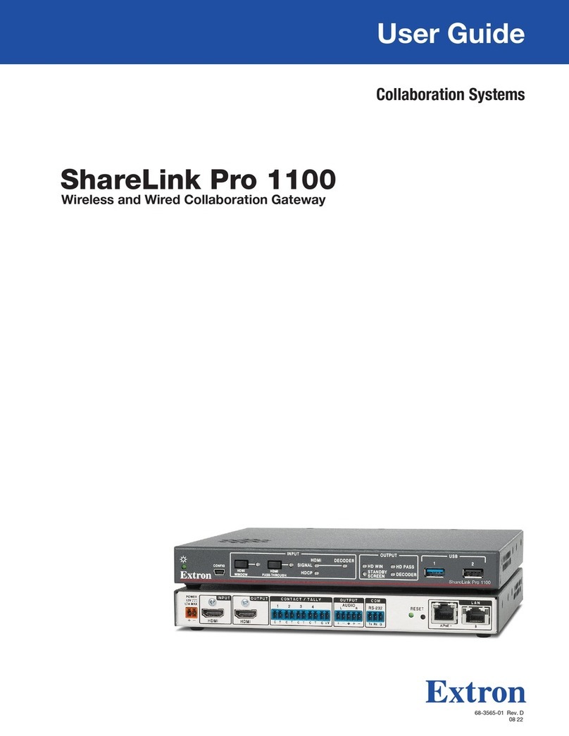 Extron electronics ShareLink Pro 1100 User manual