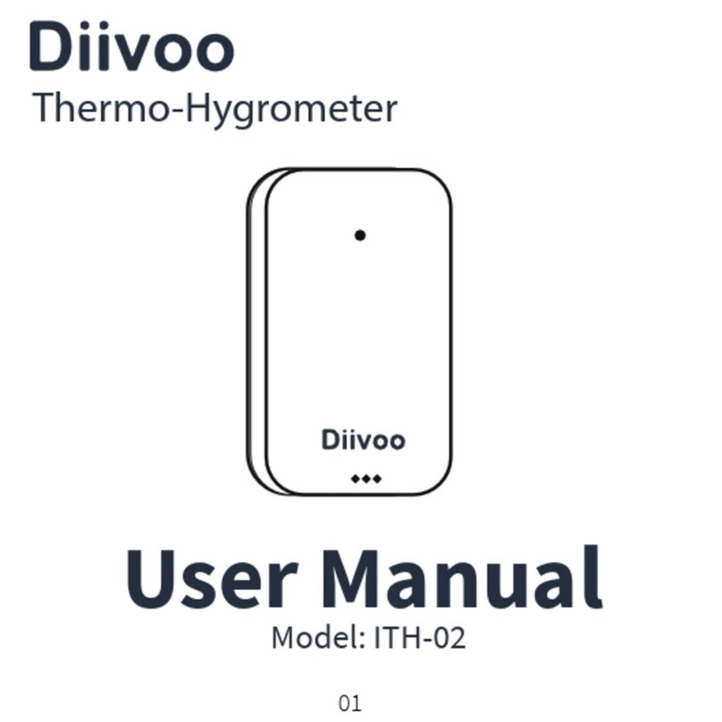 Diivoo ITH-02 user manual