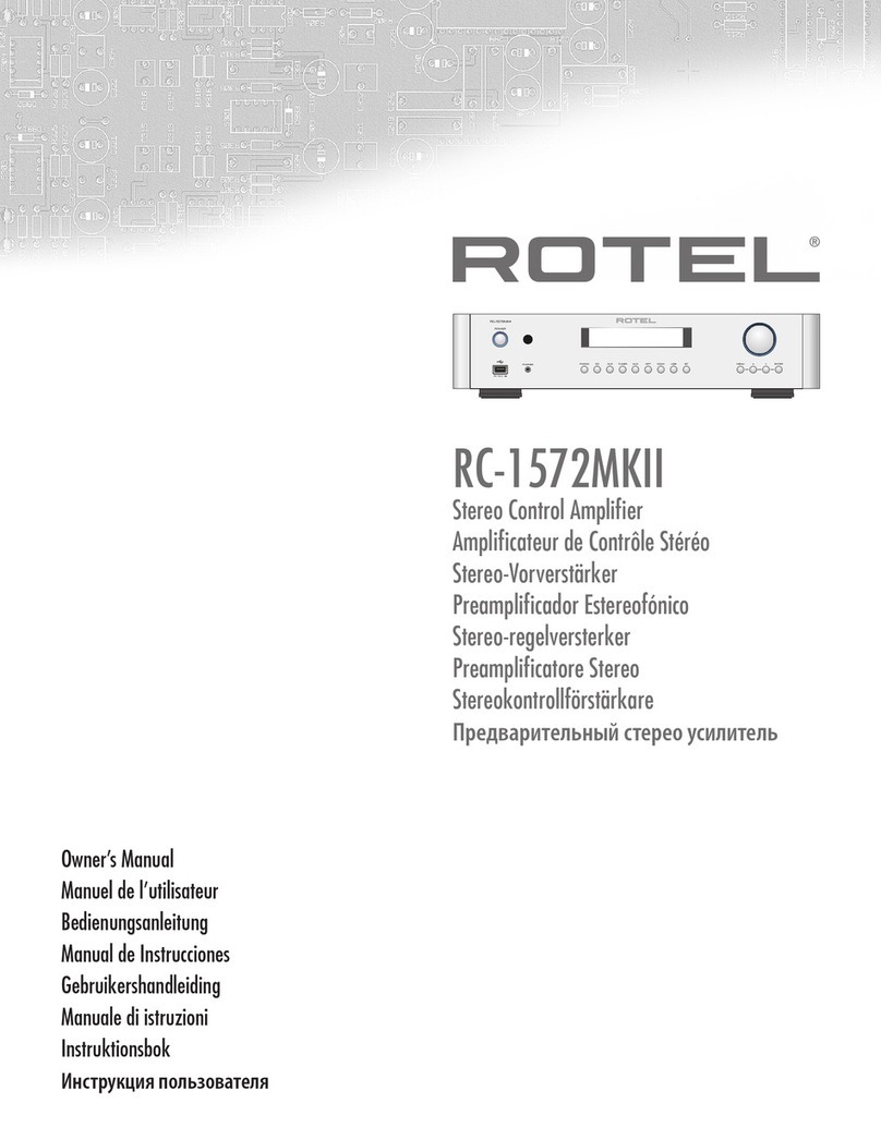 Rotel RC 1572MKII User manual