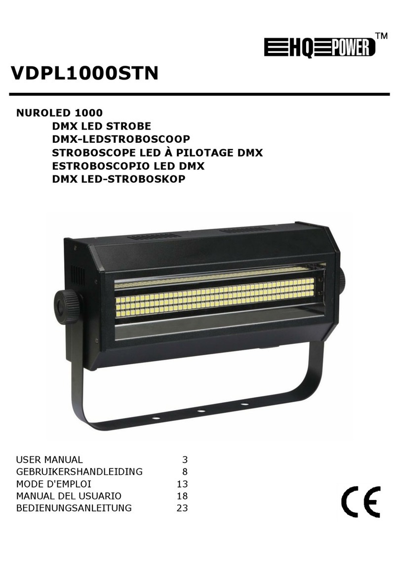 HQ Power NUROLED 1000 User manual HQ Power NUROLED 1000 User manual