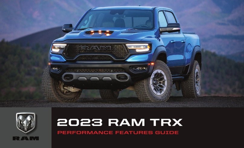 RAM TRX 2023 Features guide