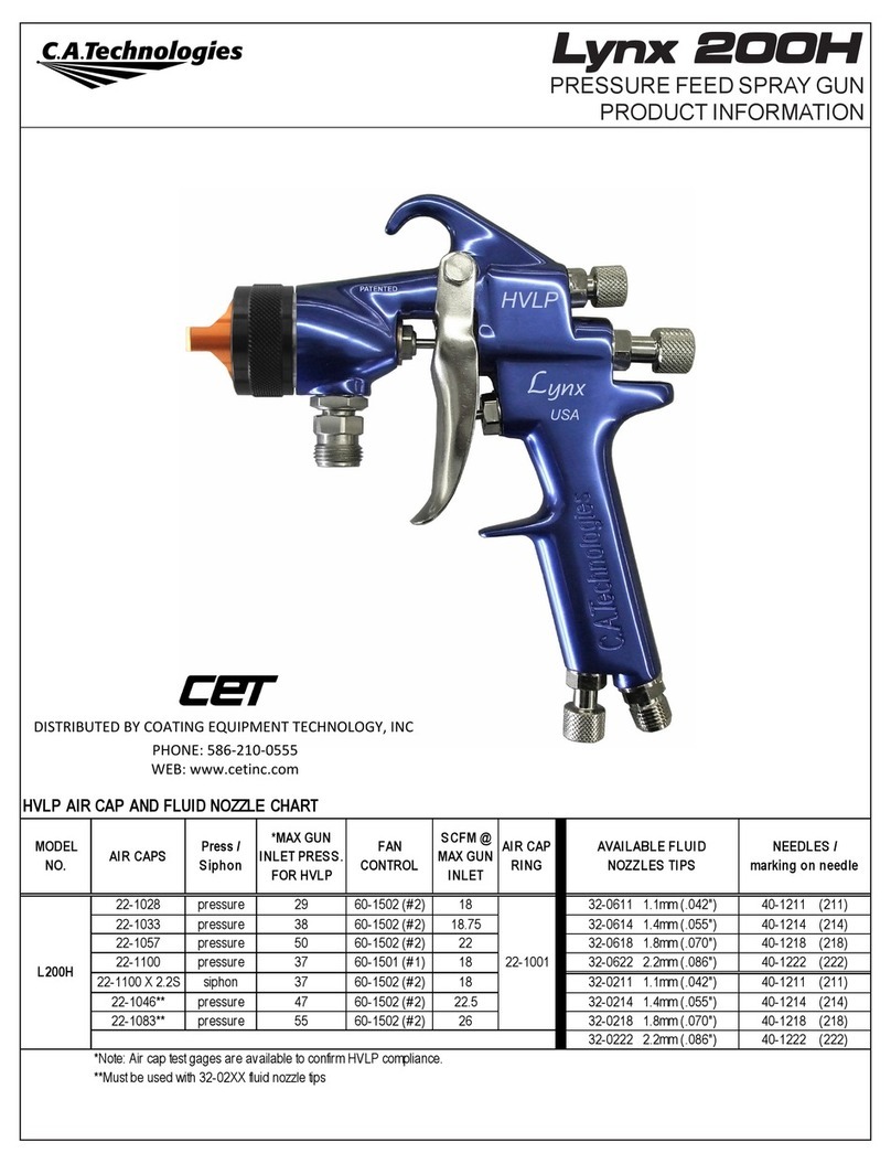 CET C.A. Technologies Lynx L200H Product information