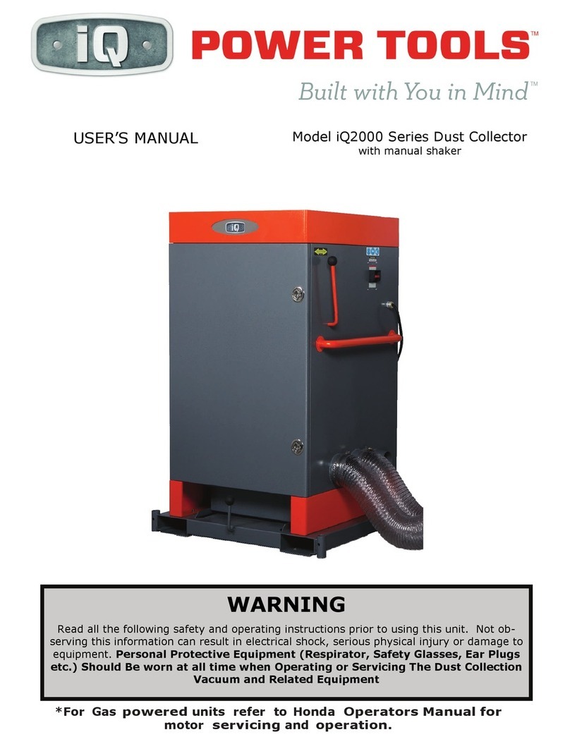 IQ POWER TOOLS iQ2000 Series user manual