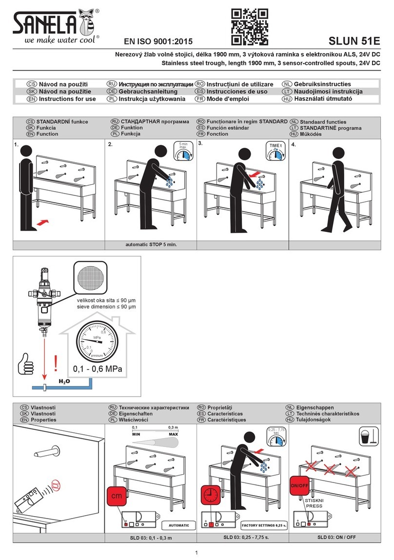 Sanela SLUN 51E Instructions for use