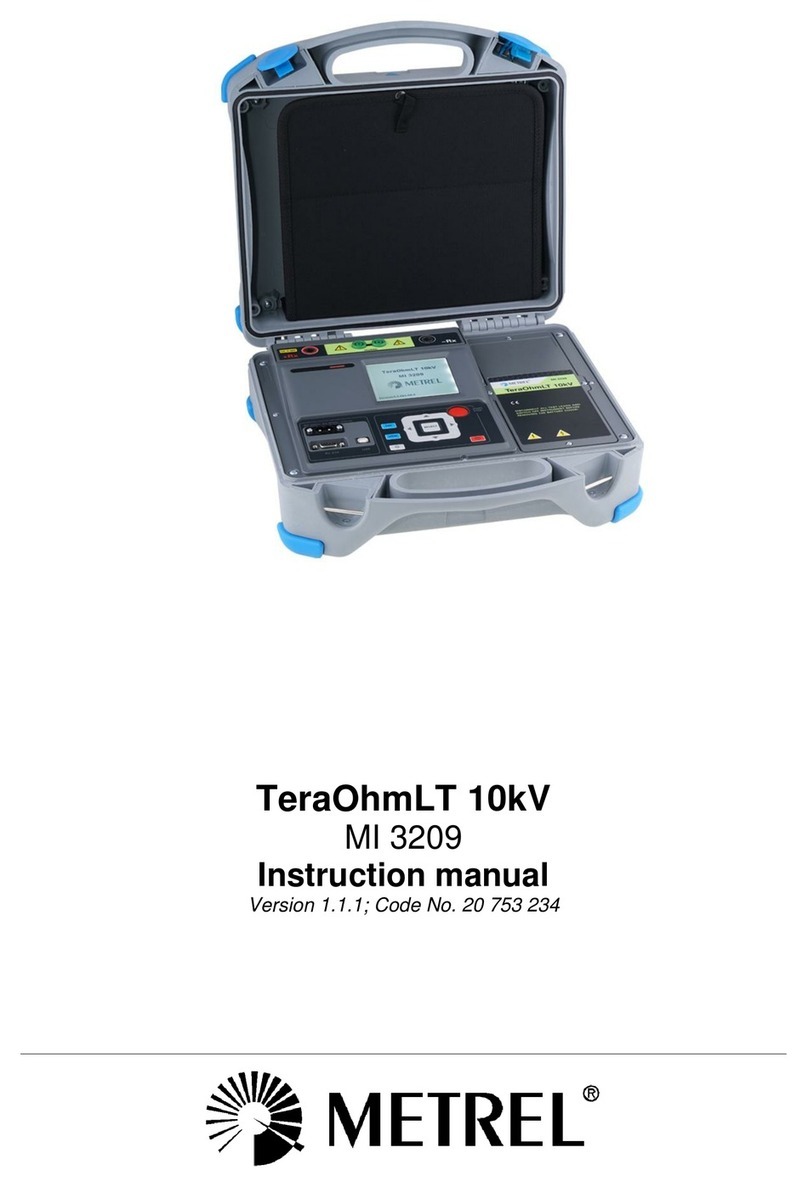 METREL TeraOhmLT 10kV User manual