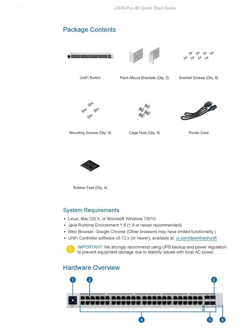 Ubiquiti USW--Pro--48 quick start guide