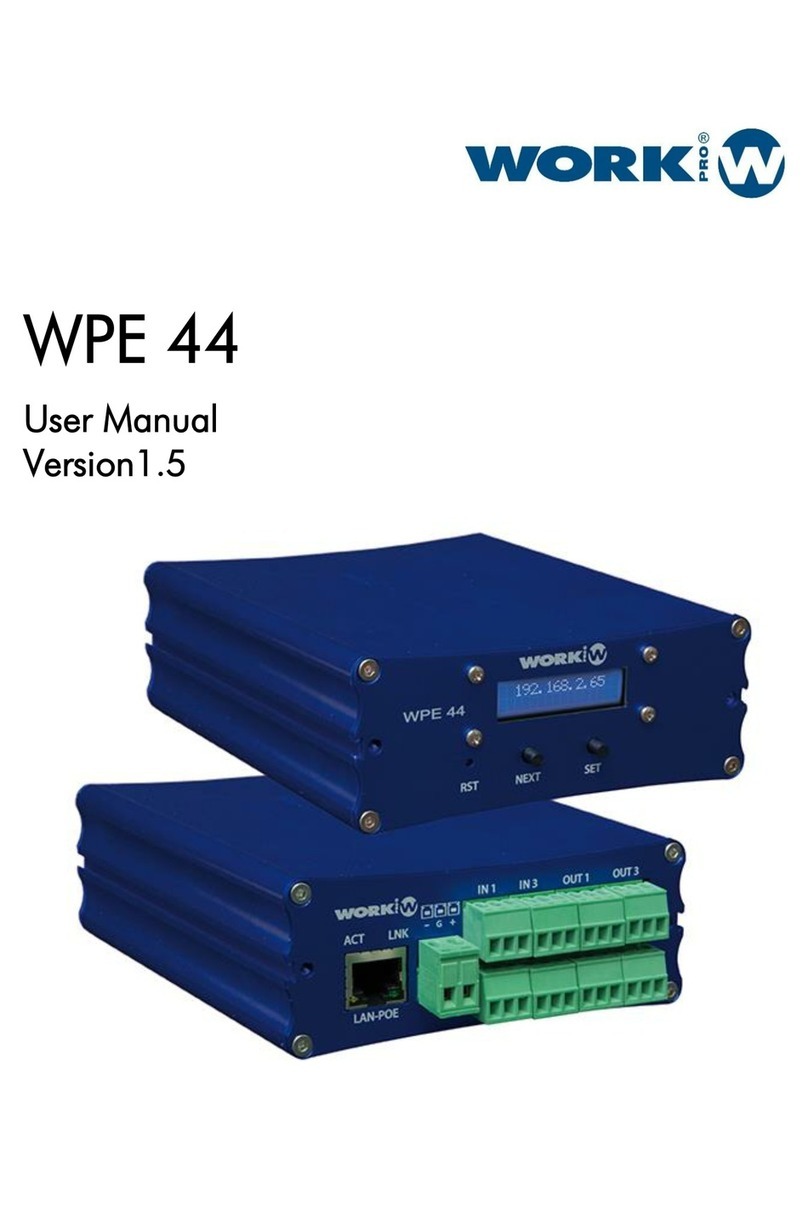 WorkPro WPE 44 user manual