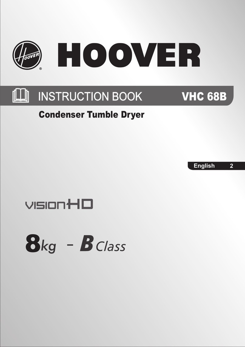 Hoover VHC 68B User manual Hoover VHC 68B User manual