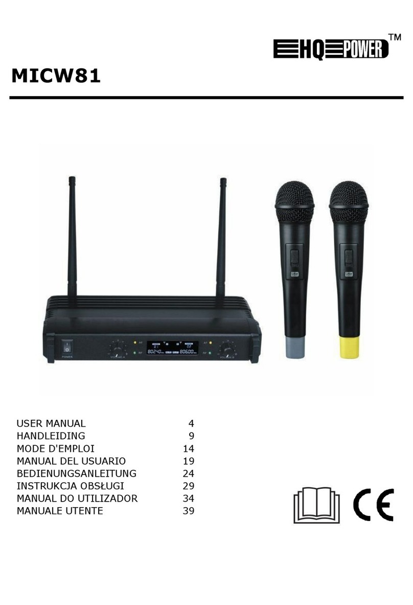 HQ Power MICW81 user manual