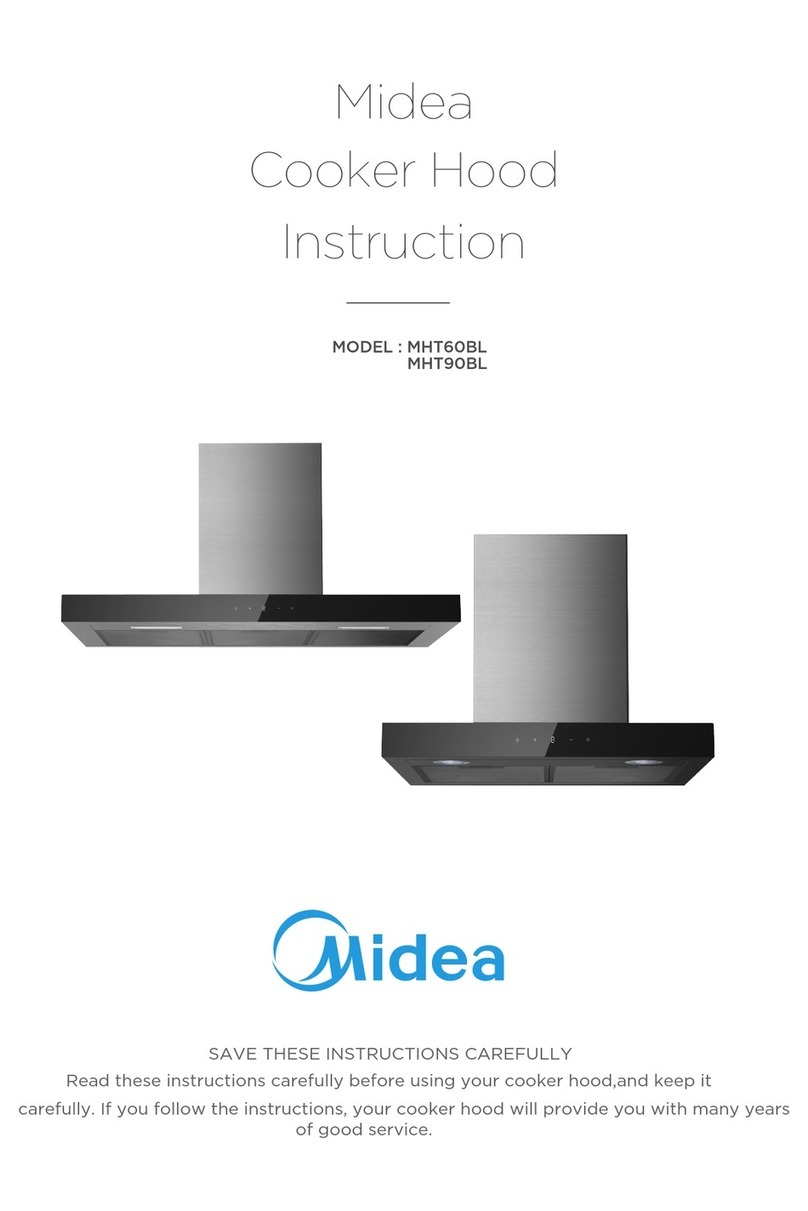 Midea MHT90BL User manual
