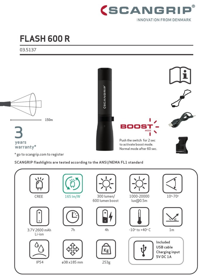 SCANGRIP FLASH 600 R User manual SCANGRIP FLASH 600 R User manual