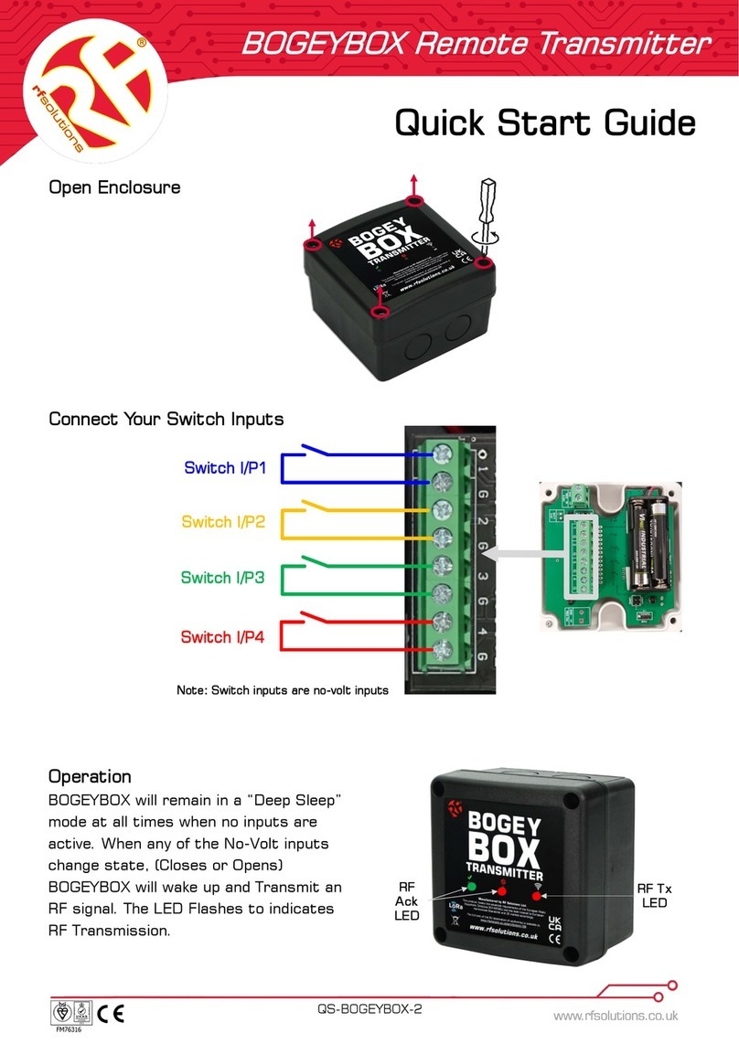 RF SOLUTIONS BOGEYBOX User manual