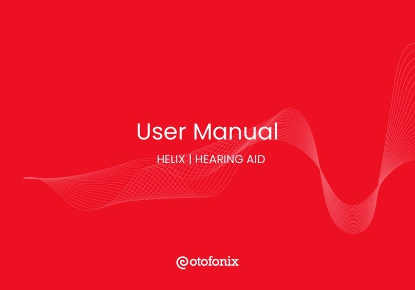 OTOFONIX HELIX User manual OTOFONIX HELIX User manual