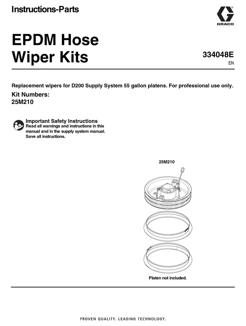 Graco 25M210 User manual