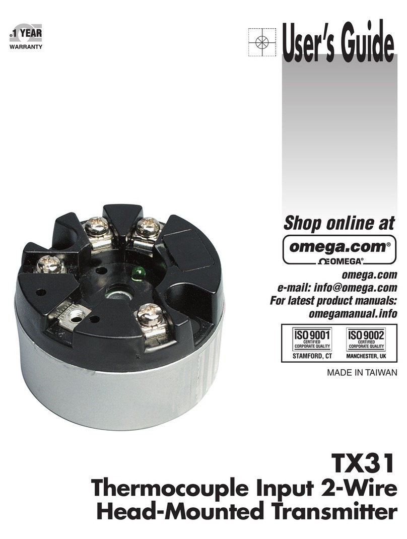 Omega TX31 User manual