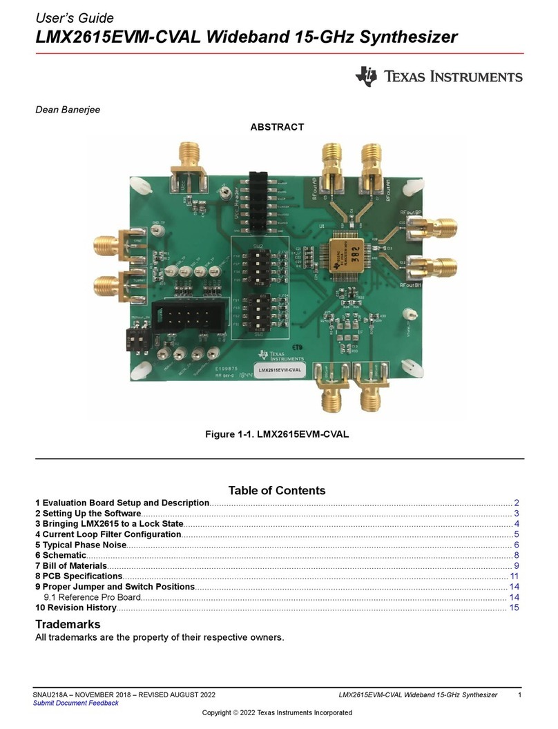 Texas Instruments LMX2615EVM-CVAL User manual