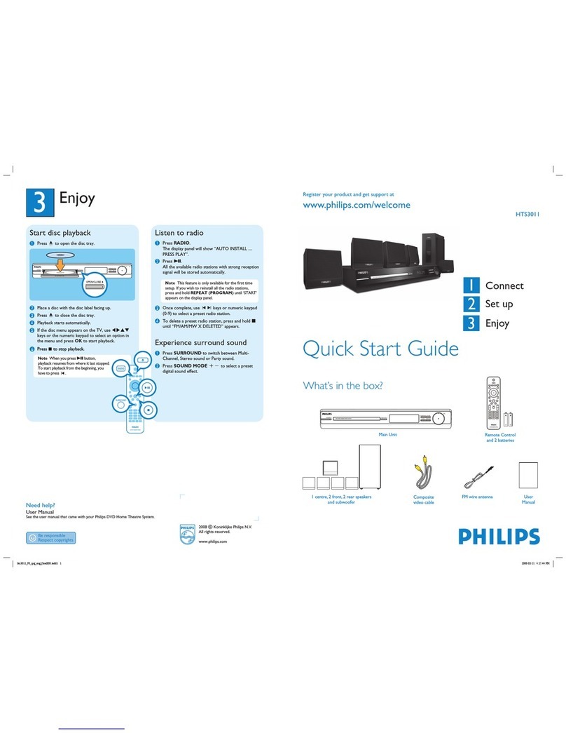 Philips HTS3011 quick start guide