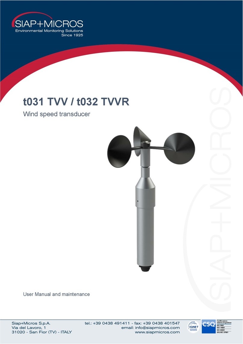 SIAP+MICROS t031 TVV Guide SIAP+MICROS t031 TVV Guide