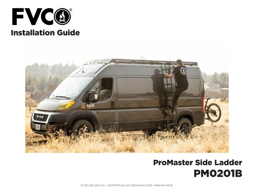 FVC ProMaster PM0201B User manual