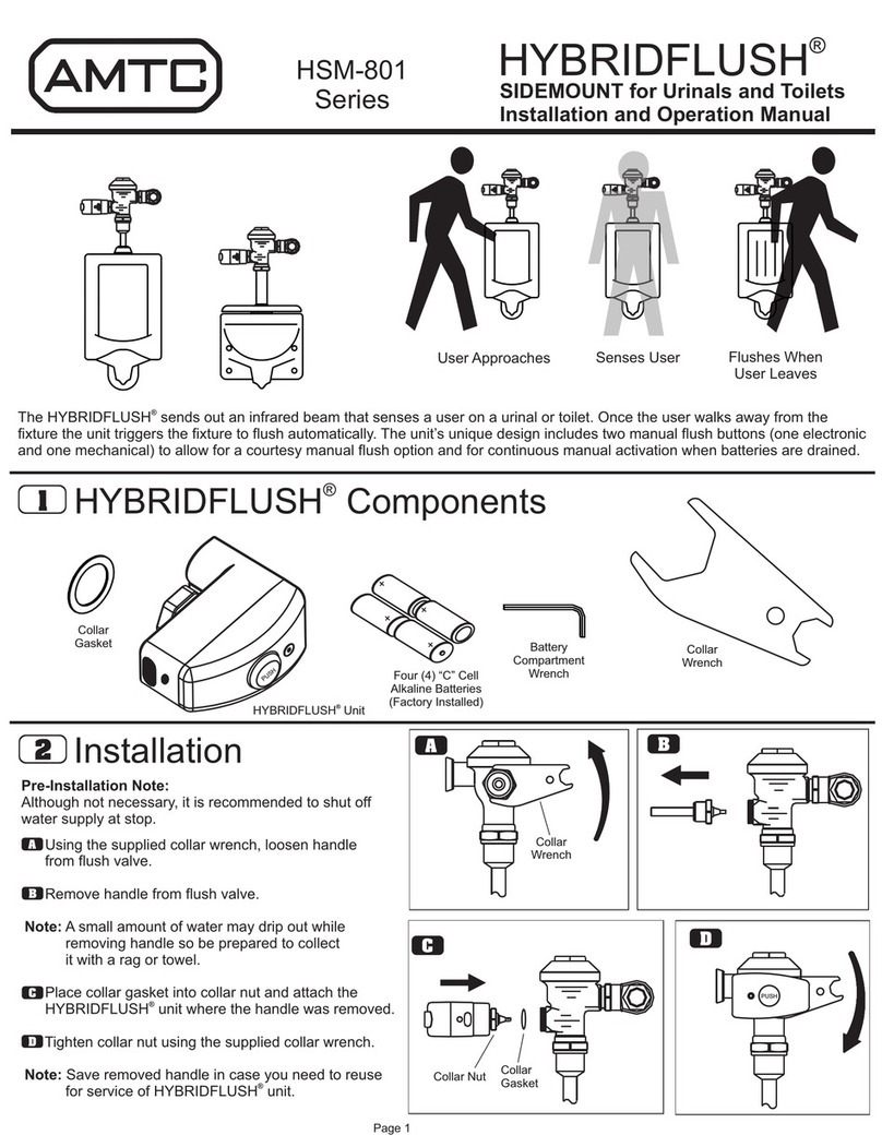 AMTC HYBRIDFLUSH HSM-801 Series User manual