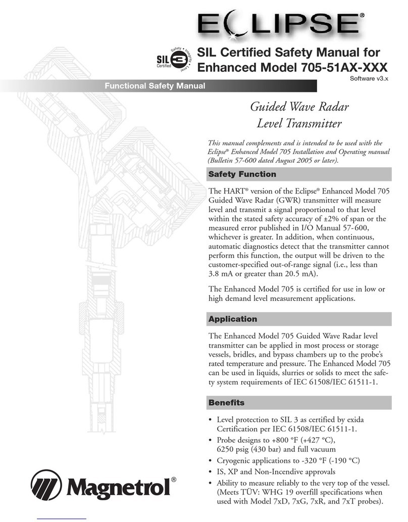 Magnetrol Eclipse 705-51A Series Safety manual