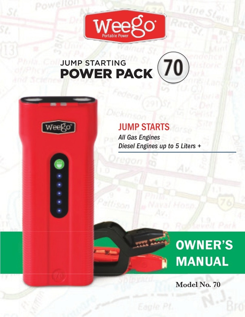 Weego 70 User manual