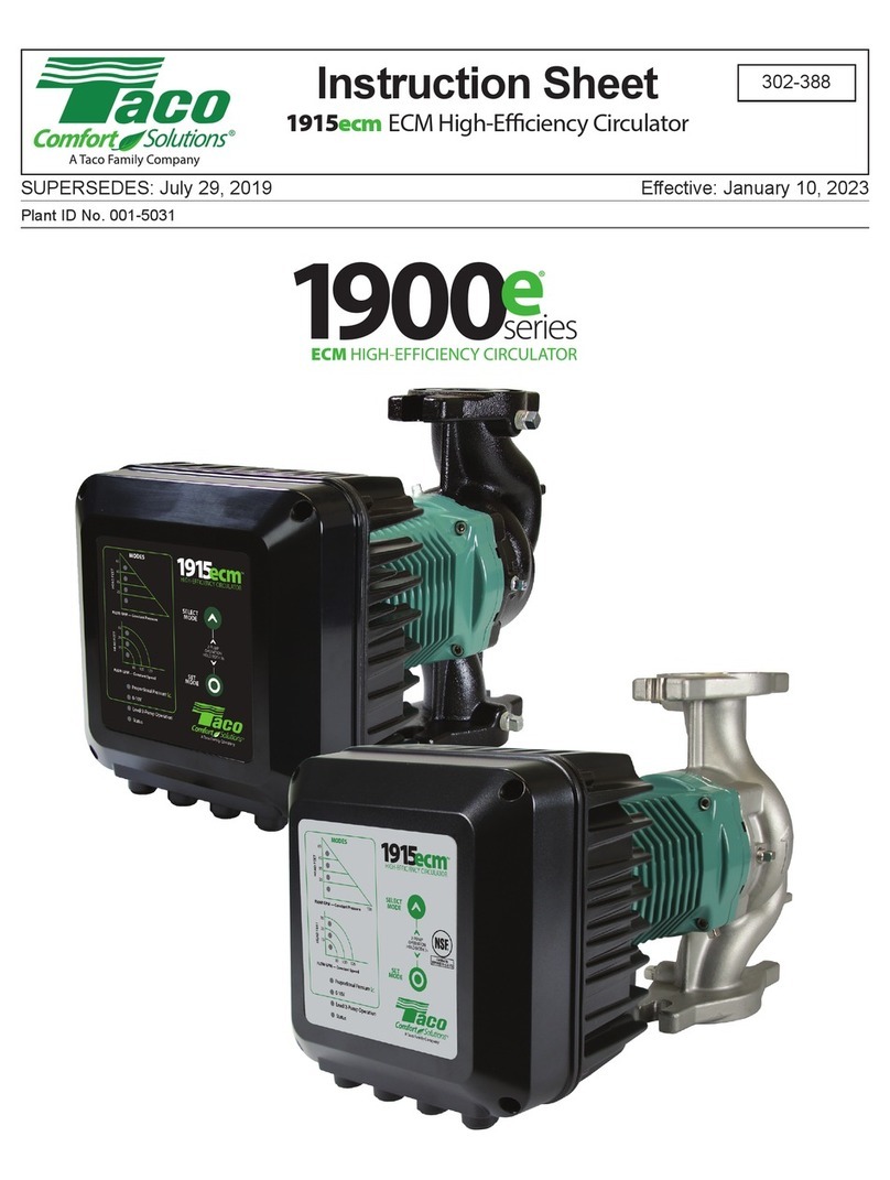 Taco 1900e Series instructions