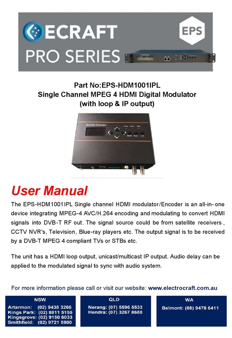 Ecraft PRO Series User manual