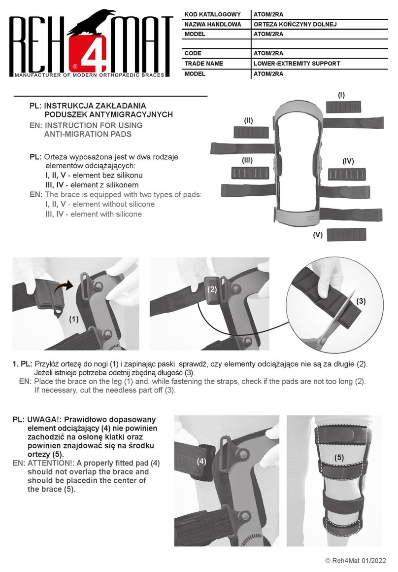 REH4MAT ATOM/2RA User manual REH4MAT ATOM/2RA User manual
