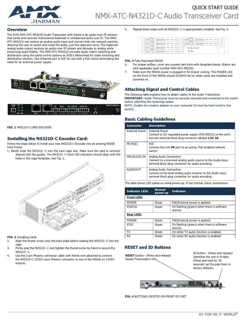 Harman AMX NMX-ATC-N4321D-C quick start guide