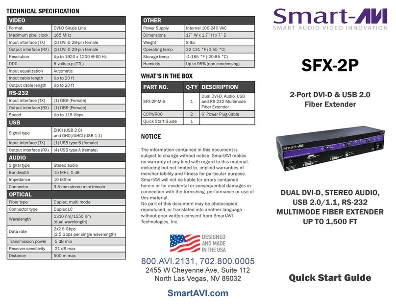 SMART-AVI SFX-2P quick start guide