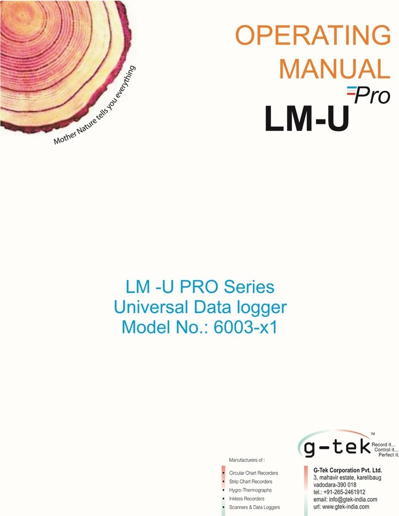 G-Tek LM-U PRO Series User manual