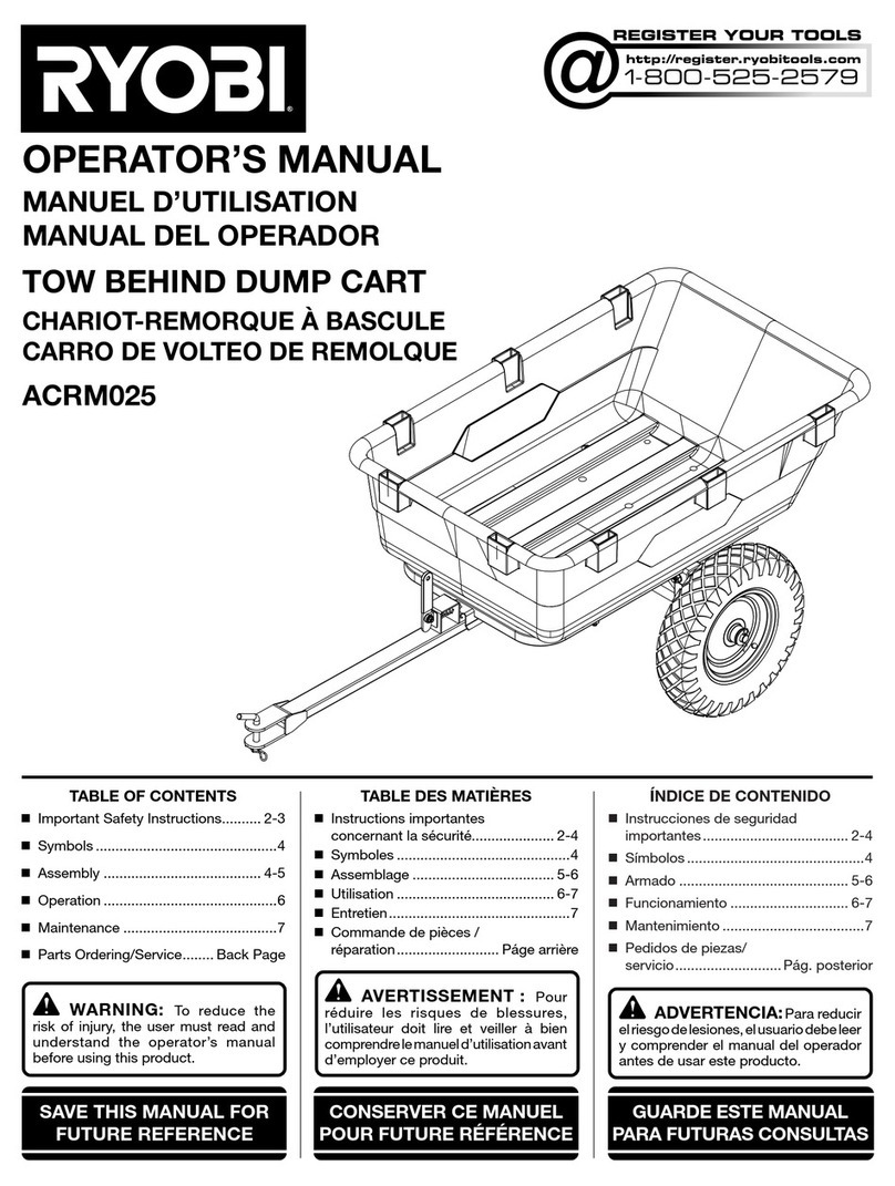 Ryobi ACRM025 Operator's manual