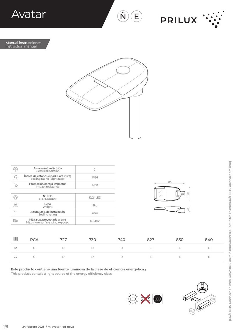 Prilux Avatar User manual