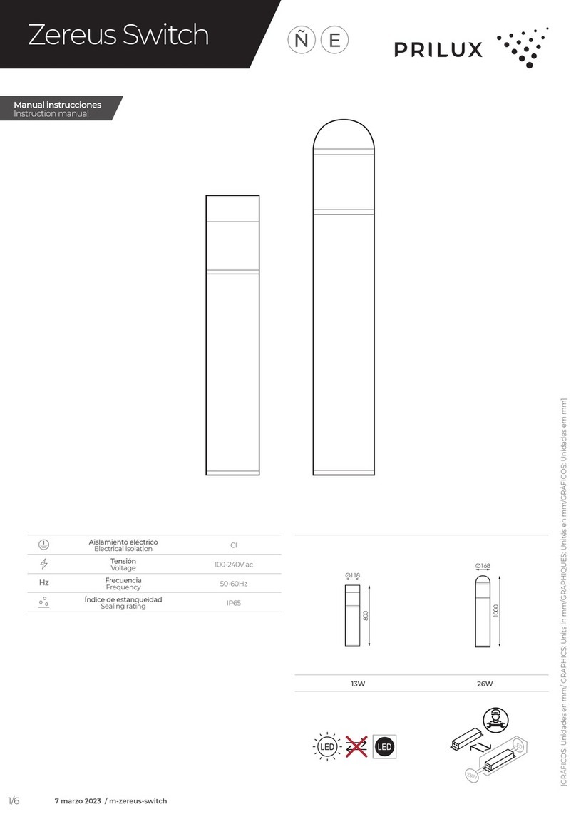 Prilux Zereus User manual