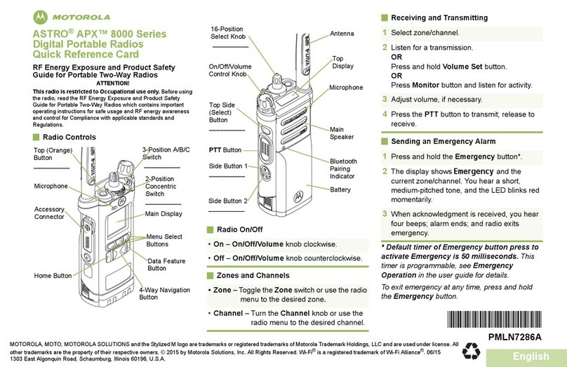Motorola APX 8000 Reference guide