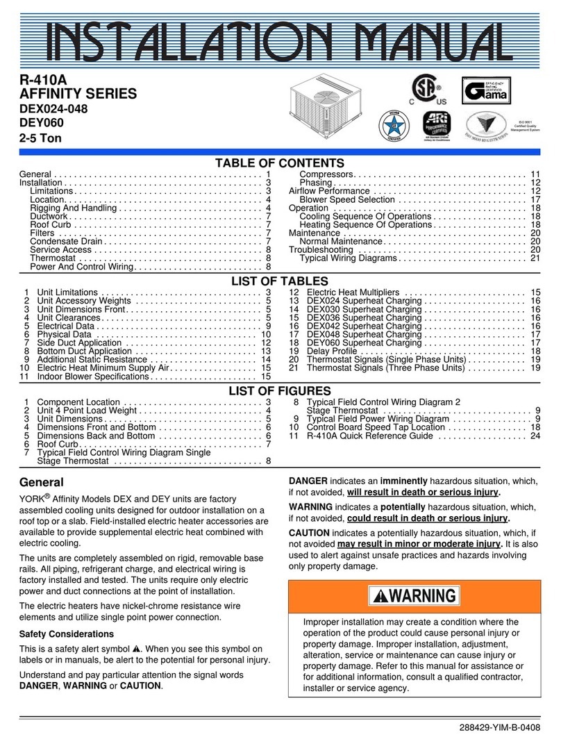 Johnson Controls AFFINITY DEX024-048 User manual