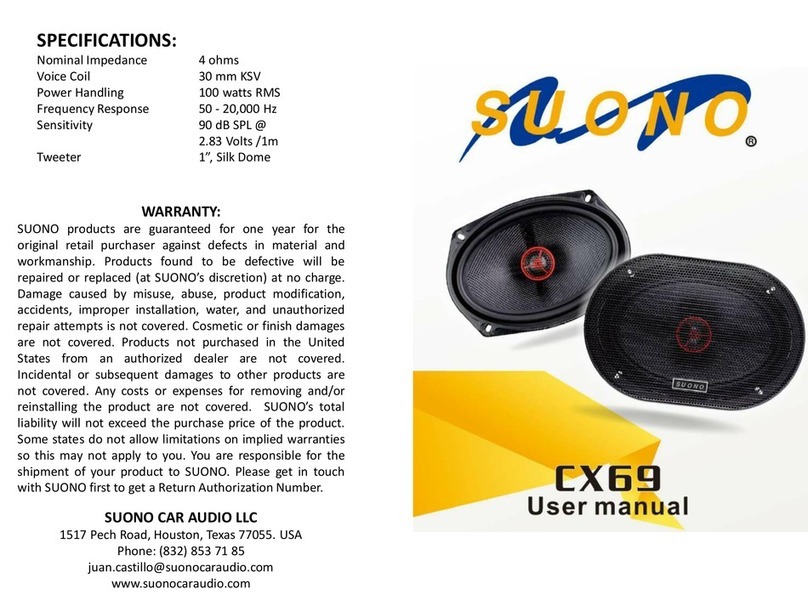 Suono CX69 user manual