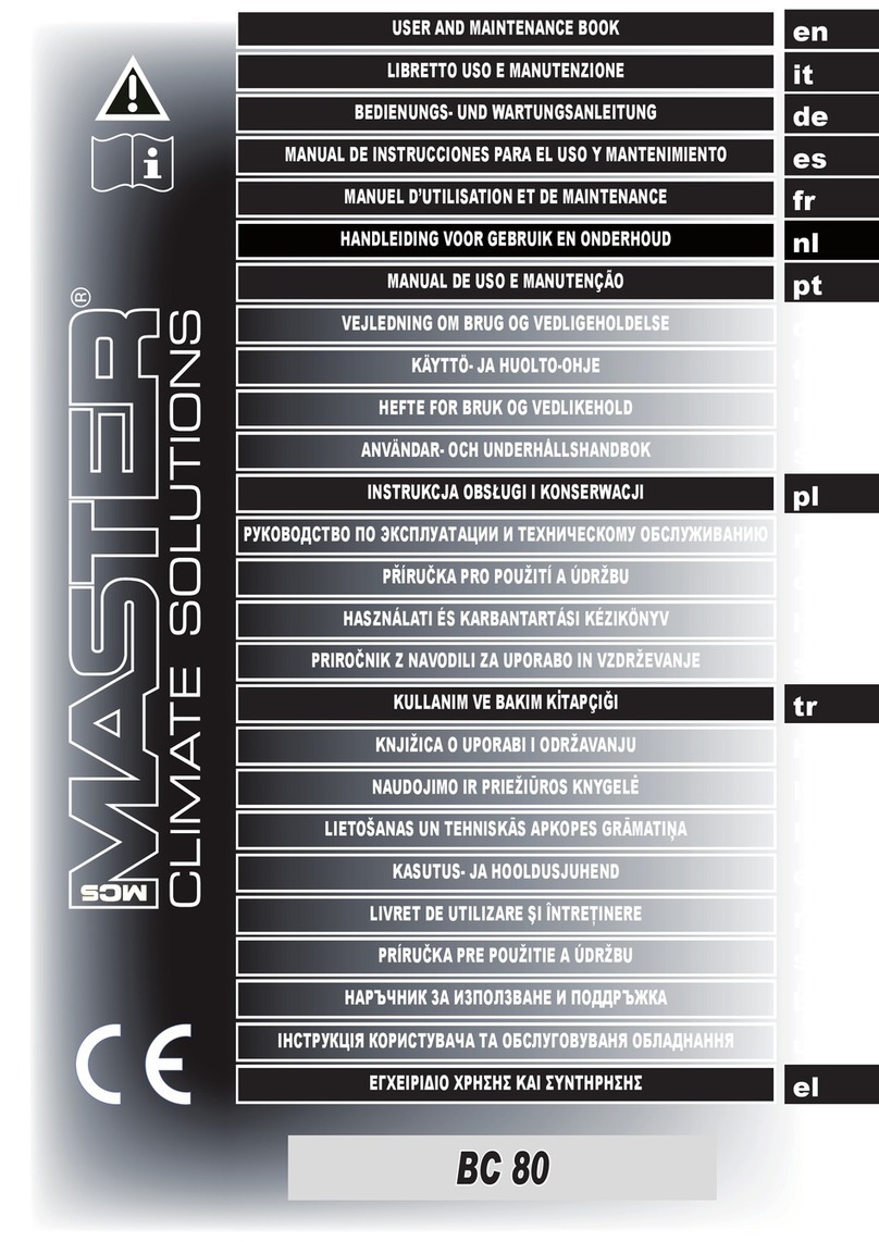 Master BC 80 Manual